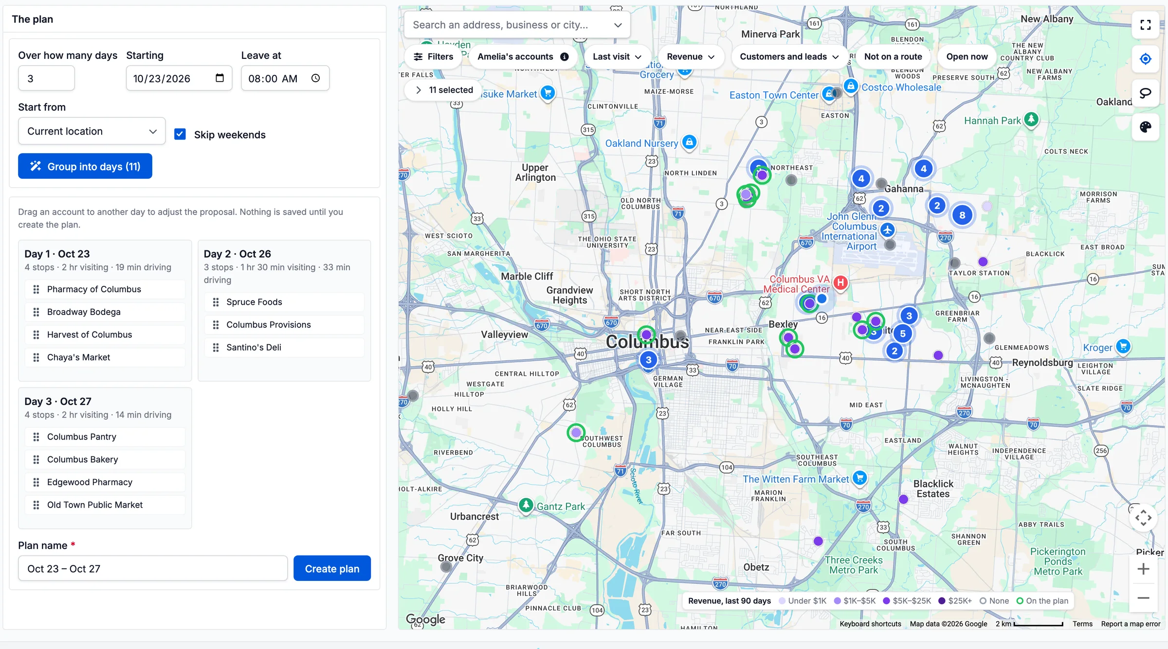 Workd's trip planner: three days of stops around Columbus, every account on the map colored by revenue