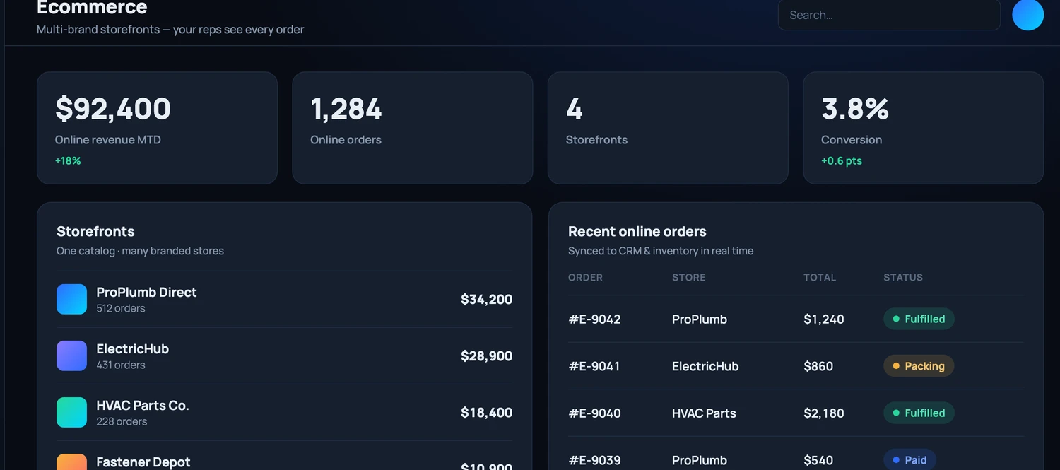 Workd storefront view showing a customer cart building in real time with rep-visible line items
