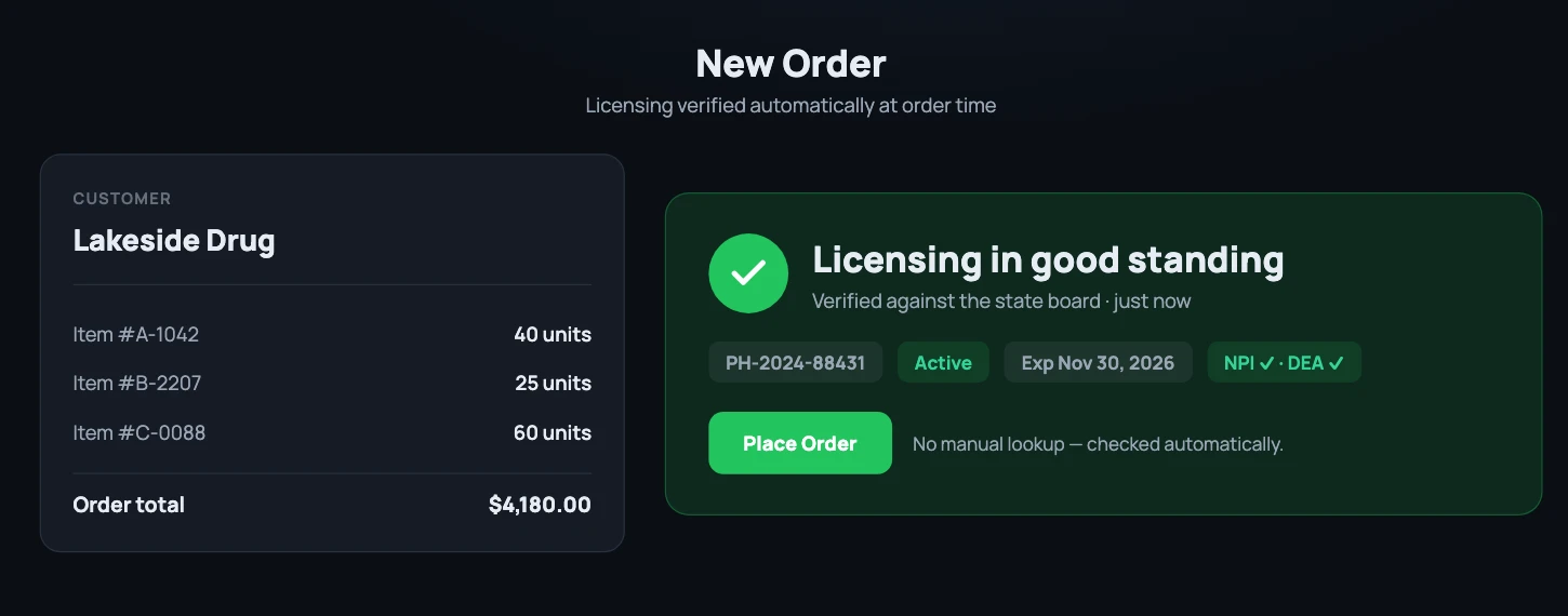 WorkdID verifying a customer license automatically at order time